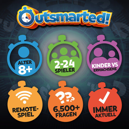 Outsmarted 2024 (7.000 FRAGEN)