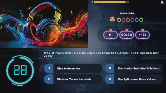 Die neuesten Hits